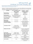New Tax Credit Chart