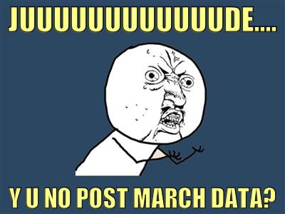 march data march data